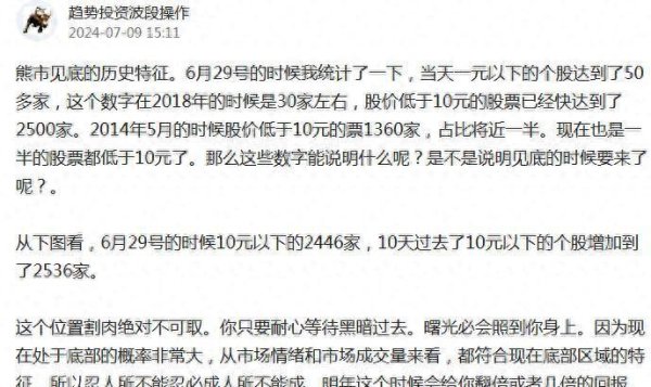 炒股配资门户配资 有些人疑惑现在到底是牛市还熊市？看这个特征就明白了